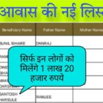 Prime Minister AWAS Scheme225: A new list of Prime Minister Housing, only these people will get Rs 1 lakh 20 thousand - JJMUP.org