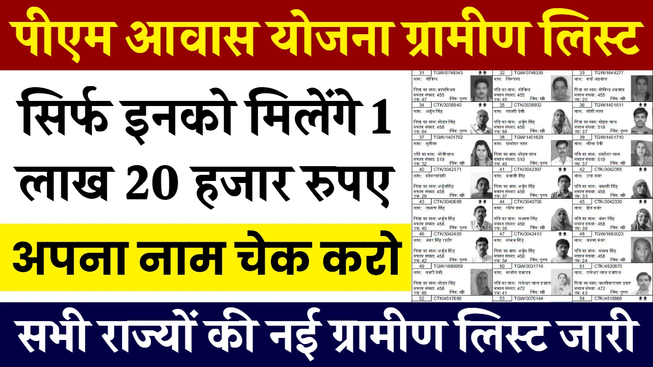 PM Awas Yojana Gramin List : जानें कौन-कौन है लाभार्थी, देखें नई सूची