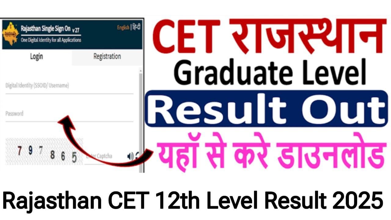 CET 12th Level Result 2025